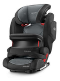 Recaro Monza Nova IS - ab 9kg